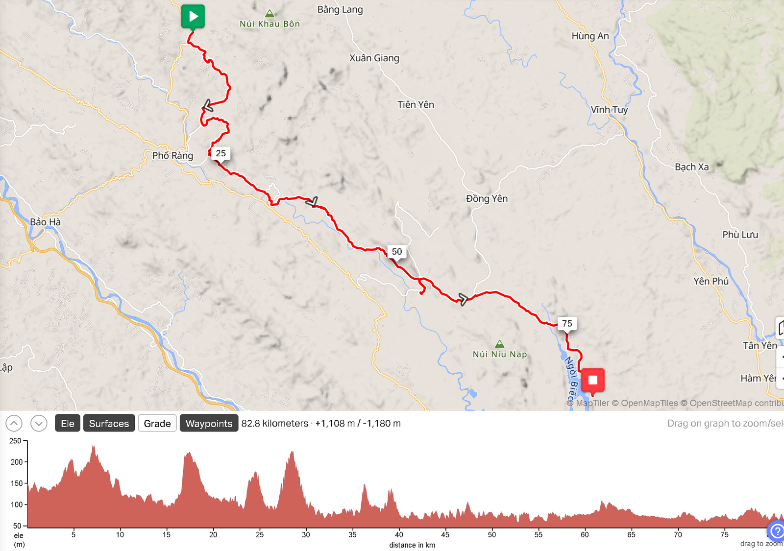 1765979874_Day10-Vinh Yen – Lam Thuong – Thac Ba Lake.png